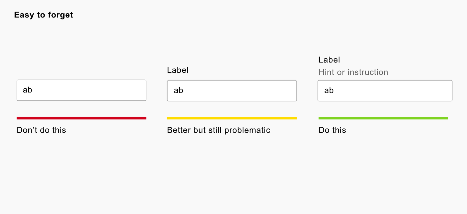 Placeholders: Minimal Does Not Mean Simple