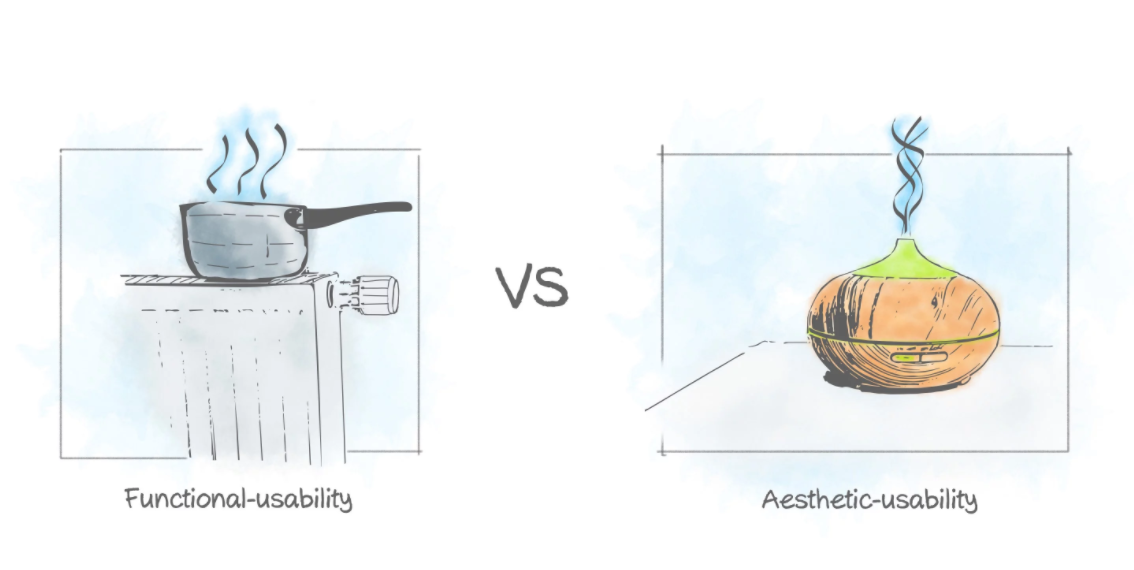 What is aesthetic design?